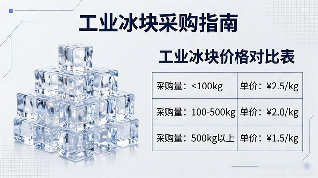 工业冰块采购指南：沙坪坝工业冰块销售常见问题解析